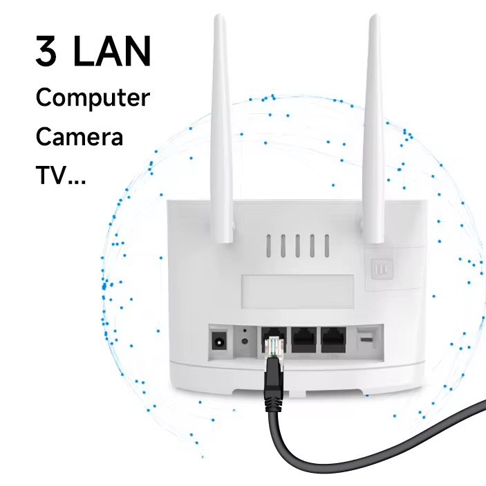 Dual-Band 4G LTE WiFi Router Plug-and-Play SIM Card Portable Hotspot Stable Internet for Home, Travel & Remote Work