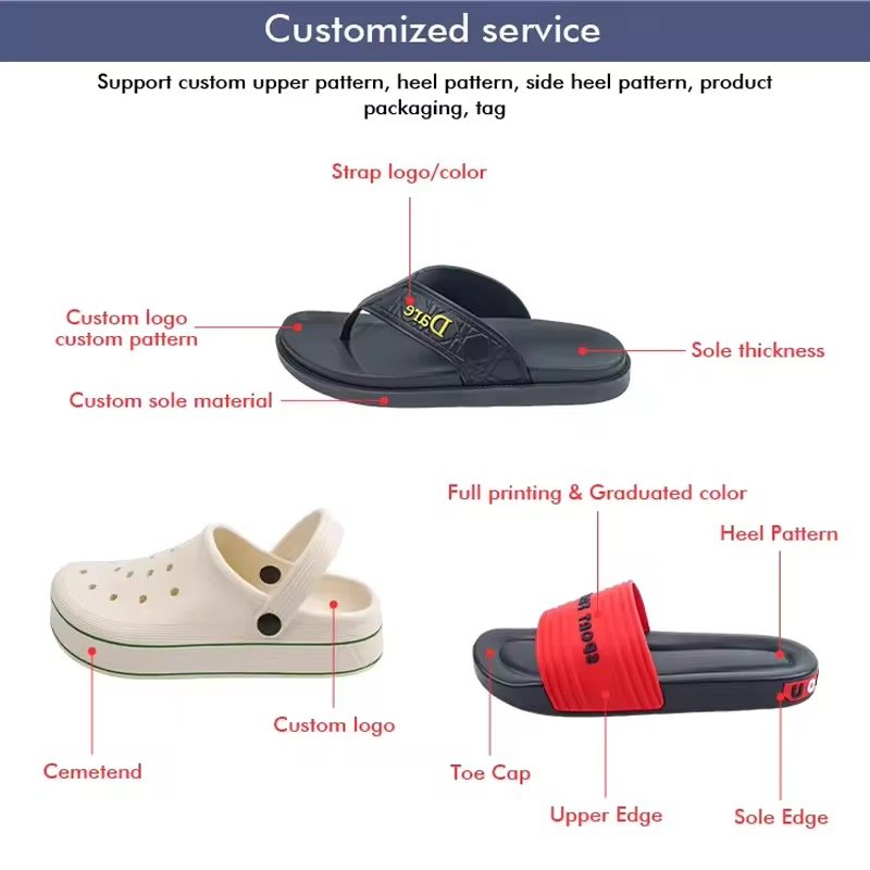 PVC Anti-Slip Breathable Beach Flip-Flops New Design Summer Sandals Fashionable Trendy Comfort Slippers