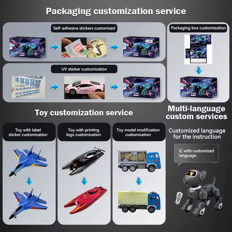 AiJH Form RC Plane Drone for Kids Beginners Avion De Juguete LED Remote Control Airplane With Auto Hover Fighter Jet Toy