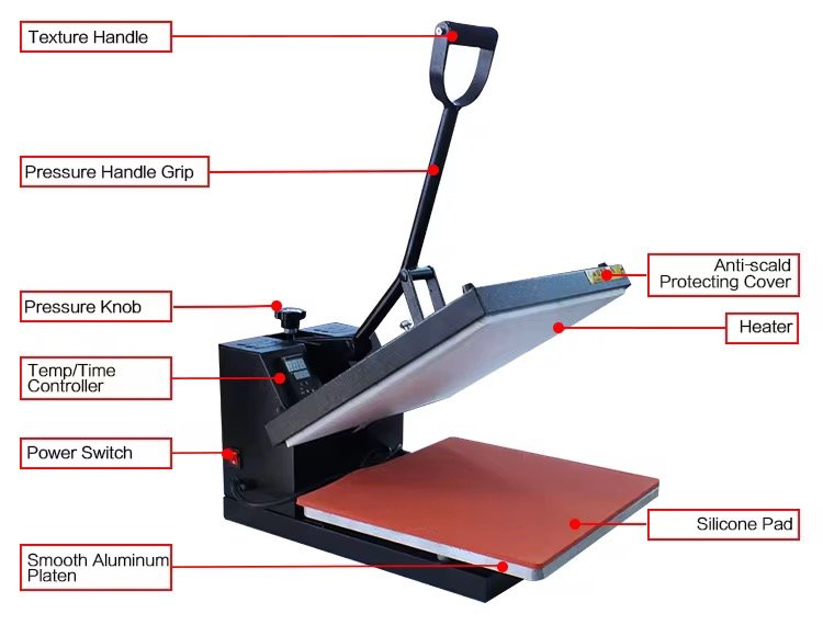 Xingyan 38*38CM Plain Heat Press Machine with 110V/ 220V