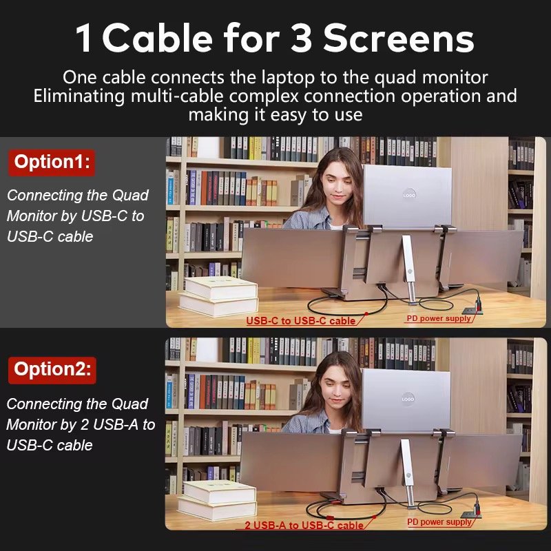 4 Laptop Screen Extender Quad Monitor 14 Inch Triple Monitor Extender Hung on the Laptop Fopo 14 Inch Quad Monitor