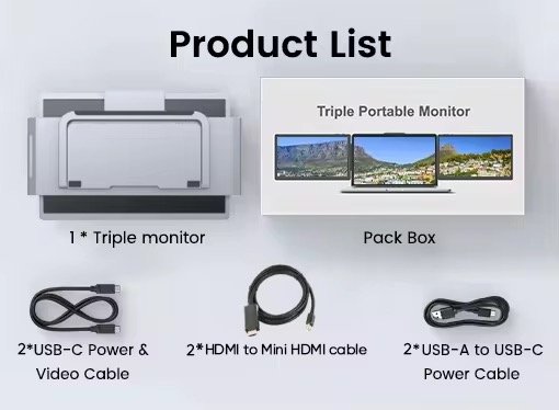 SIBOLAN 14 Inch Triple Portable LCD Monitor IPS Panel 1920*1200P Dual Extender Laptop Patent Design Dual Type-c USB 3.1 LED