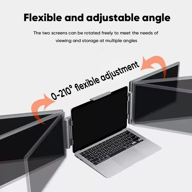 SIBOLAN 14 Inch Triple Portable LCD Monitor IPS Panel 1920*1200P Dual Extender Laptop Patent Design Dual Type-c USB 3.1 LED