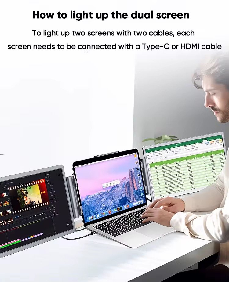 SIBOLAN 14 Inch Triple Portable LCD Monitor IPS Panel 1920*1200P Dual Extender Laptop Patent Design Dual Type-c USB 3.1 LED