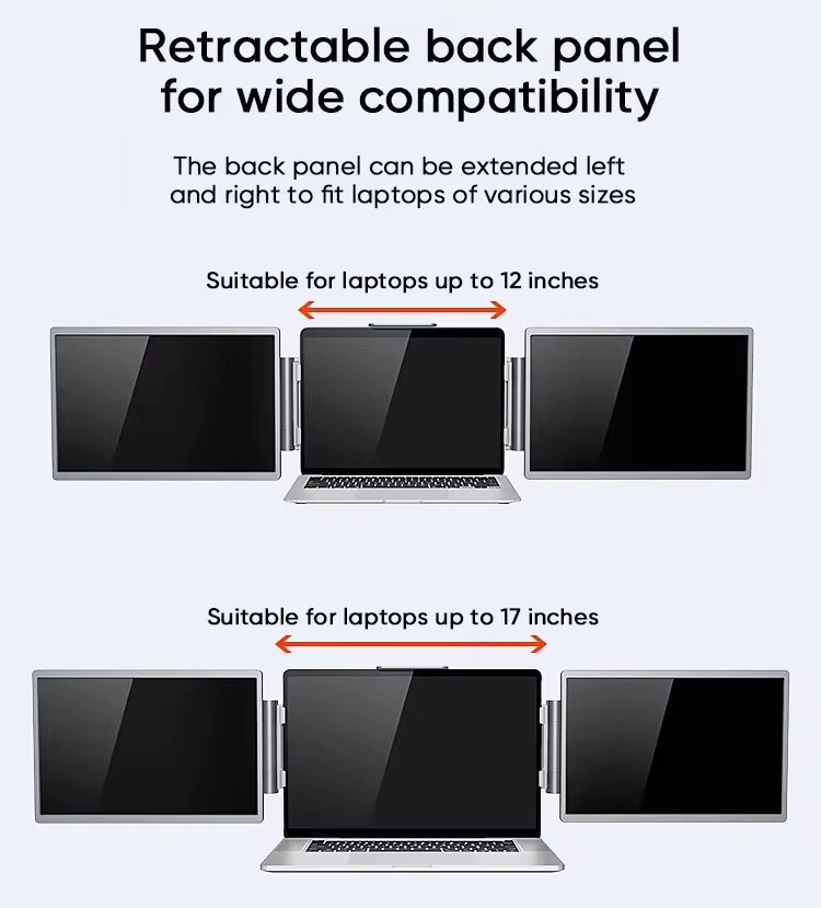 SIBOLAN 14 Inch Triple Portable LCD Monitor IPS Panel 1920*1200P Dual Extender Laptop Patent Design Dual Type-c USB 3.1 LED