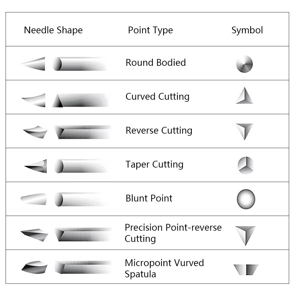 Absorbable surgical sutures