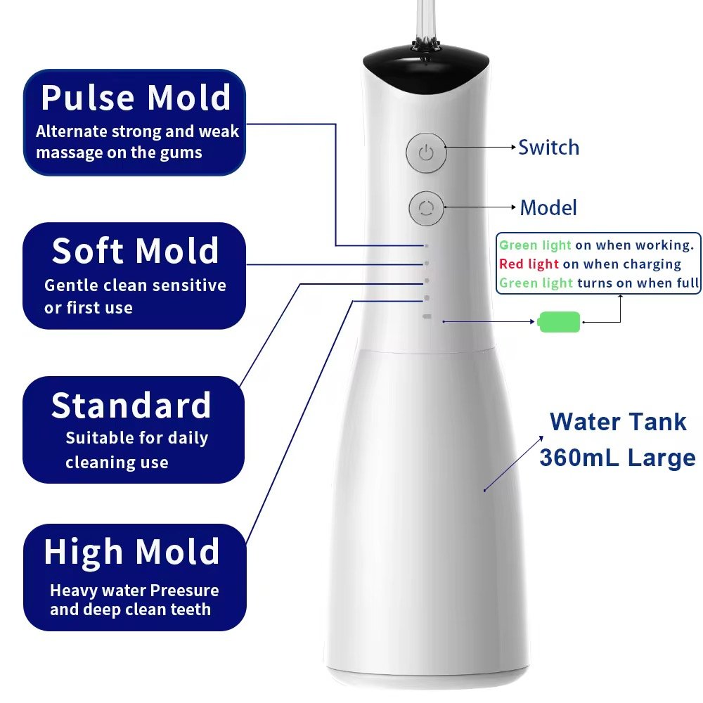 2025 New Product Cordless IPX7 360 Rated Nozzle Teeth Cleaning Pick Jet Electric Dental Irrigator Oral Portable Water Flosser