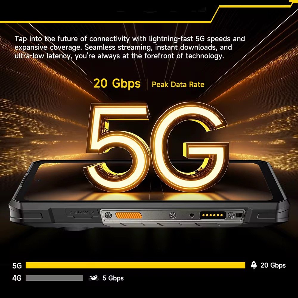 Ulefone Armor 30 Pro 5G Dual Display Rugged Phone 16 512GB Android 14 12800mAh NFC Night Vision Main 50MP Mobile Phone Ulefone