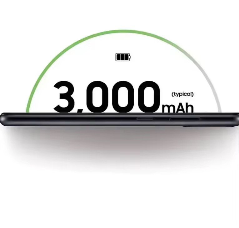 All Stock Wholesale Price Hot Sale High Quality Original Smartphone for Samsung A01 A03 A03 Core A10 Dual Sim Used Mobile Phone