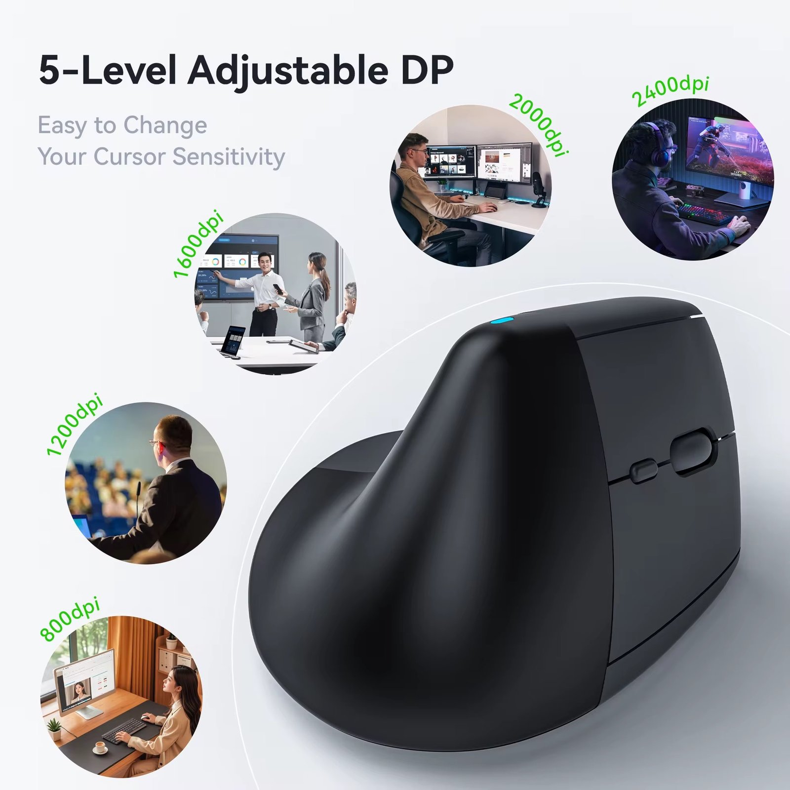 Wireless Lift Mouse USB Type C Rechargeable 2.4G Bluetooth Silent Mouse For Tablet Laptop PC Mice Ergonomic Vertical Mouse