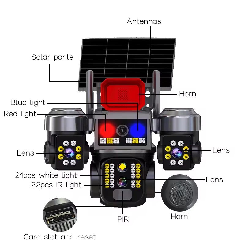V380Pro Solar CCTV Security Camera with 4g/Wifi Sim Card Access Two-Way Audio Al Human Tracking & New Design 3-lens Built-in Mic