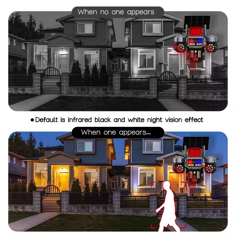 V380Pro Solar CCTV Security Camera with 4g/Wifi Sim Card Access Two-Way Audio Al Human Tracking & New Design 3-lens Built-in Mic