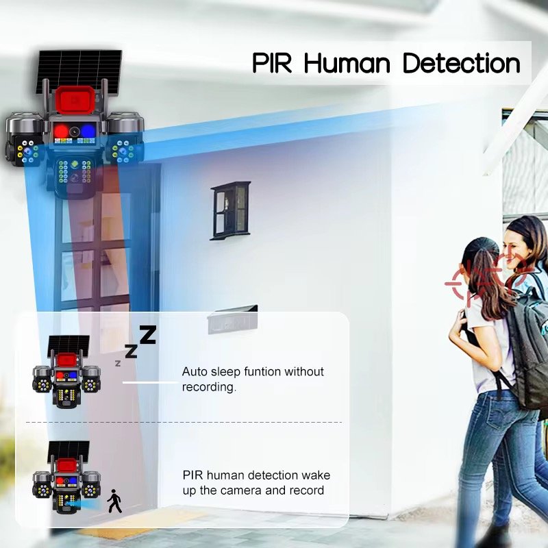 V380Pro Solar CCTV Security Camera with 4g/Wifi Sim Card Access Two-Way Audio Al Human Tracking & New Design 3-lens Built-in Mic