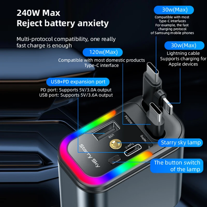 Universal 5 in 1 retractable car charger led star light  headliner 180w fast charger type c android laptop iPhone